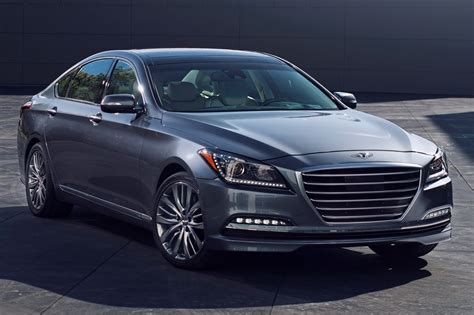 hyundai genesis 2015 price